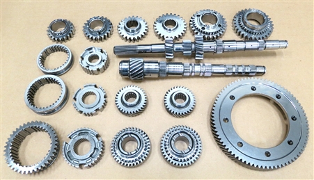 Deposit - Transmission build